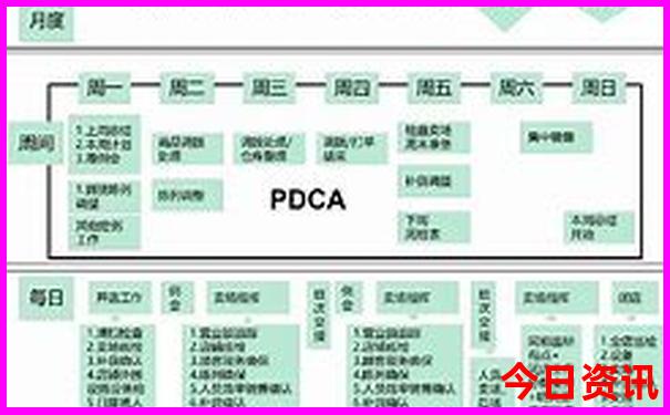 武汉哪里适合小孩玩的地方